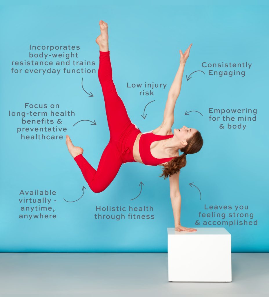 How to Build a Sustainable Fitness Routine